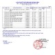 Trả lời các câu hỏi thường gặp trong phỏng vấn của nhà tuyển dụng